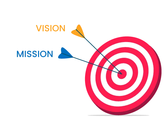 Vision & Mission Image